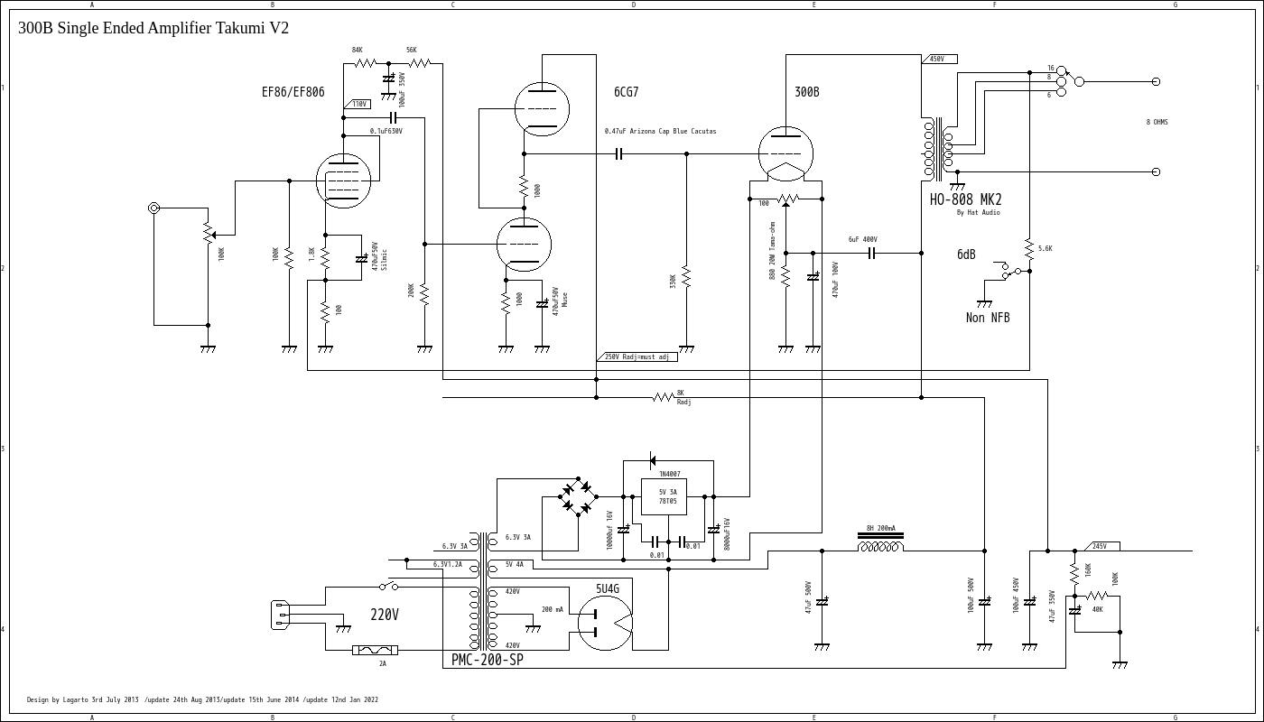 Takumi V2 drow on 12nd 2022 