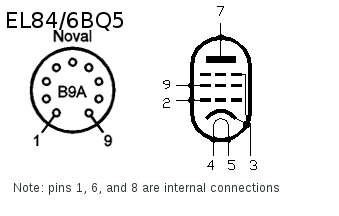 6BQ5