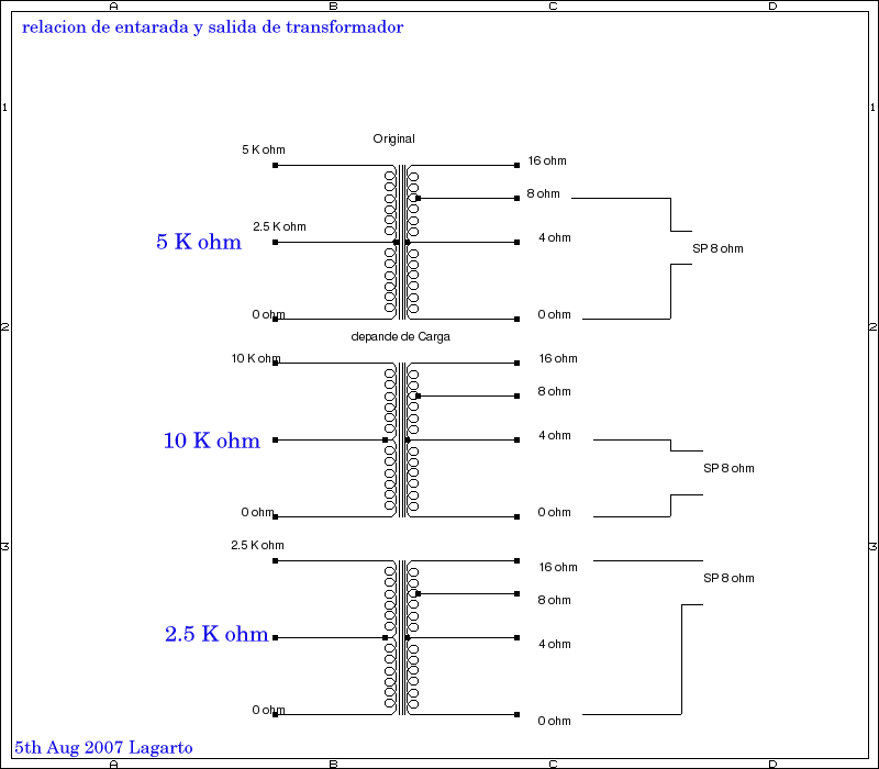  トランスの関係
