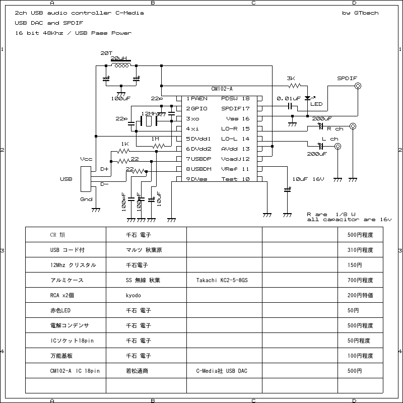 回路図とおおざっぱな部品表