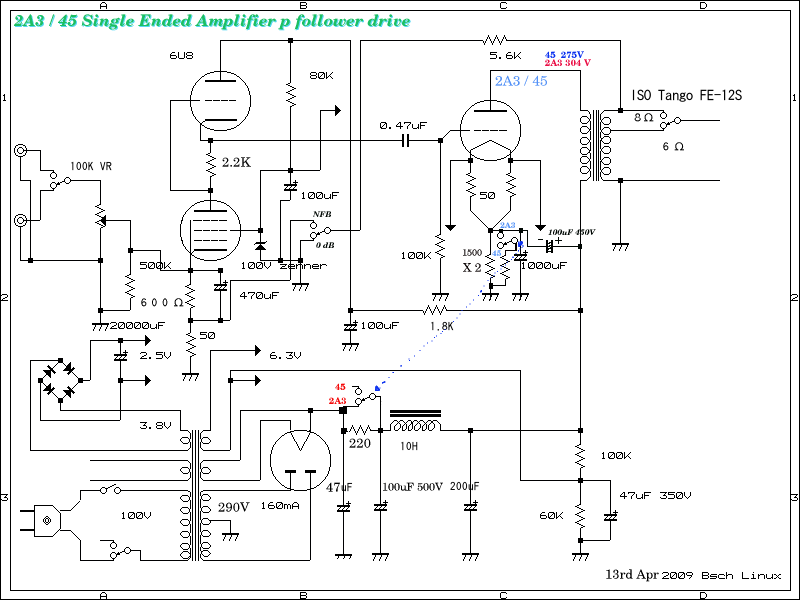 PERUKE PERQUE SRPP Drive