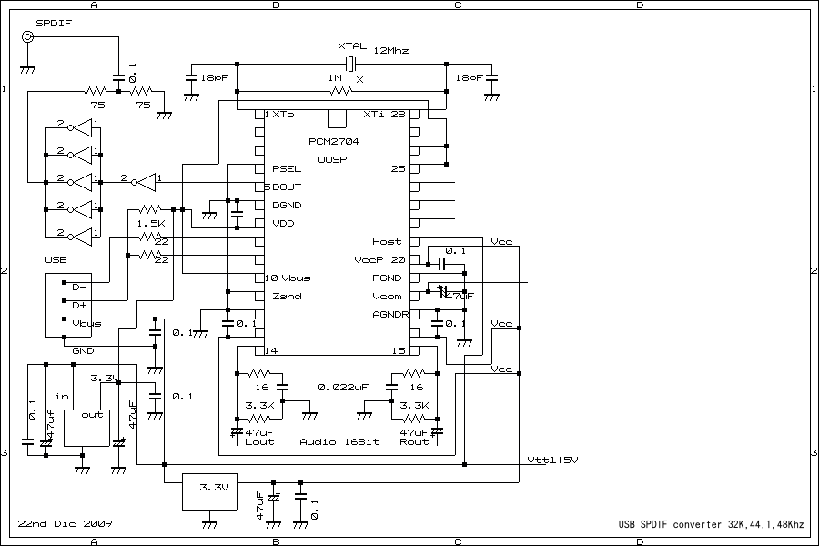 schematic of convertor SPDIF