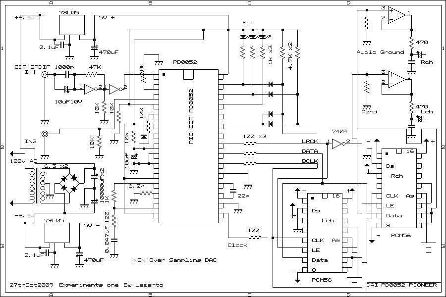 Non Over sampling DAC