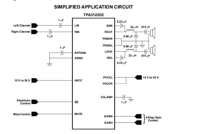 �ǡ����������Ȥ��