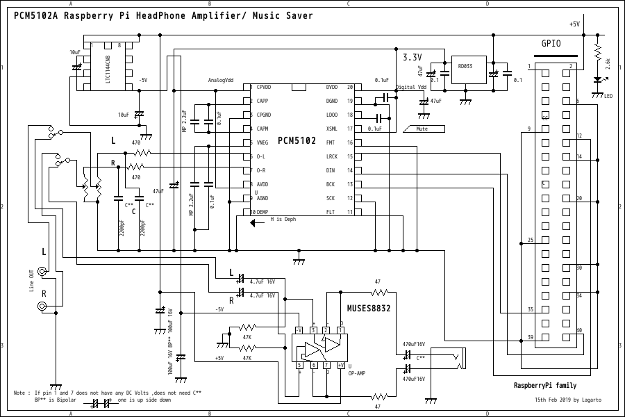 headphone / Music Server