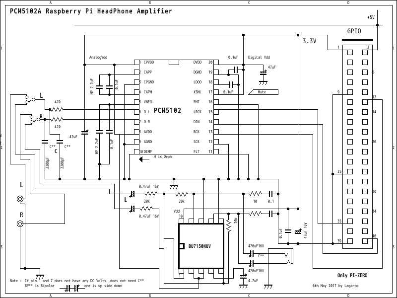 Pi-Zero headphone Amp