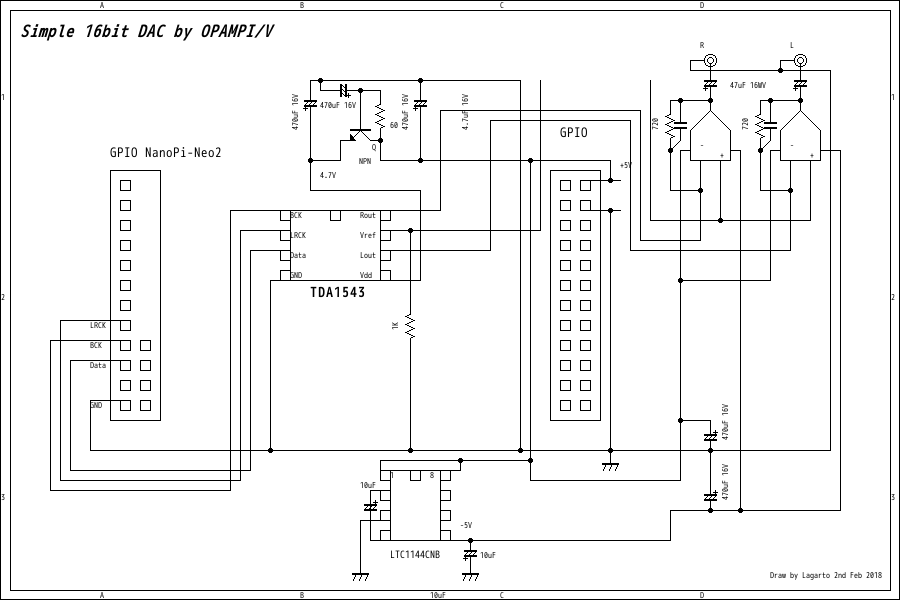 TDA1543 16bit DAC